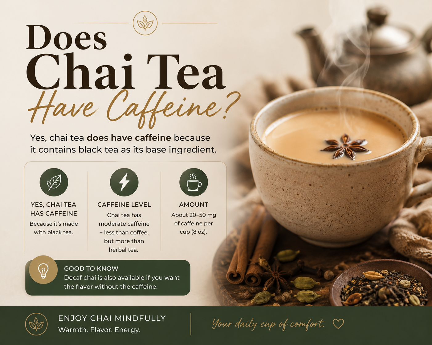 does chai tea have caffeine
